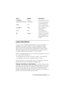 Page 635: Time Value of Money Calculations 63
Lease Calculations
$OHDVHLVDORDQRIYDOXDEOHSURSHUW\OLNHUHDOHVWDWHDXWRPRELOHVRU
HTXLSPHQW\fIRUDVSHFLILFDPRXQWRIWLPHLQH[FKDQJHIRUUHJXODU
SD\PHQWV6RPHOHDVHVDUHZULWWHQDVSXUFKDVHDJUHHPHQWVZLWKDQ
RSWLRQWREX\DWWKHHQGRIWKHOHDVHVRPHWLPHVIRUDVOLWWOHDV\f
7KHGHILQHGIXWXUHYDOXH)9\fRIWKHSURSHUW\DWWKHHQGRIDOHDVHLV
VRPHWLPHVFDOOHGWKH´UHVLGXDOYDOXHµRU´EX\RXWYDOXHµ...