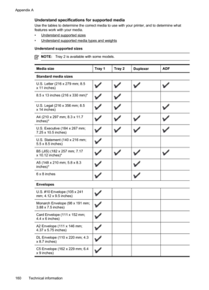Page 164
Understand specifications for supported media
Use the tables to determine the correct media to use with your printer, and to determine what
features work with your media.
•
Understandsupportedsizes
•
Understandsupportedmediatypesandweights
Understand supported sizes
NOTE: Tray 2 is available with some models.
Media sizeTray 1Tray 2DuplexerADF
Standard media sizes
U.S. Letter (216 x 279 mm; 8.5
x 11 inches)
8.5 x 13 inches (216 x 330 mm)*
U.S. Legal (216 x 356 mm; 8.5
x 14 inches)
A4 (210 x 297 mm; 8.3 x...