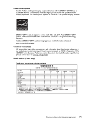 Page 183
Power consumption
Hewlett-Packard printing and imaging equipment marked with the ENERGY STAR® logo is
qualified to the U.S. Environmental Protection Agency’s ENERGY STAR specifications for
imaging equipment. The following mark appears on ENERGY STAR qualified imaging products:
ENERGY STAR is a U.S. registered service mark of the U.S. EPA. As an ENERGY STAR
partner, HP has determined that this product meets ENERGY STAR guidelines for energy
efficiency.
Additional ENERGY STAR qualified imaging product...