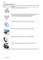 Page 20
Control-panel display icons
IconPurpose
Shows that a wired network connection exists.
Shows that a wireless network connection exists. The signal strength is indicated
by the number of curved lines. This is for infrastructure mode. For more
information, see 
Setuptheprinterforwirelesscommunication.
Shows that ePrint is turned on. For more information, see HPePrint.
Displays screen where you can make copies or select other options.
Displays screen where you can make a fax, or choose fax settings....