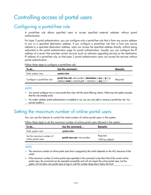 Page 129 
119 
Controlling access of portal users 
Configuring a portal-free rule 
A portal-free  rule  allows specified users to  access specified external  websites without  portal 
authentication.  
For Layer 2 portal authentication, you can configure only a portal-free rule that is from any source address 
to  any  or  a  specified  destination  address.  If  you  configure  a  portal-free  rule that  is  from  any  source 
address to a specified destination address, users can access the specified address...