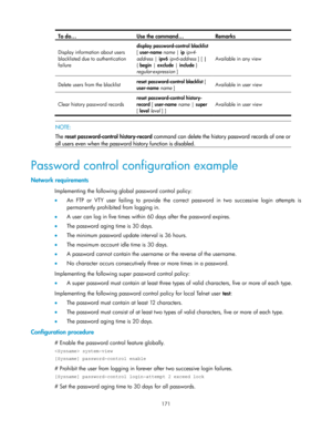 Page 181 
171 
To do… Use the command… Remarks 
Display information about users 
blacklisted due to authentication 
failure 
display password-control blacklist 
[ user-name name | ip ipv4-
address | ipv6 ipv6-address ] [ | 
{ begin | exclude | include } 
regular-expression ]  
Available in any view 
Delete users from the blacklist reset password-control blacklist [ 
user-name name ] Available in user view 
Clear history password records  
reset password-control history-
record [ user-name name | super 
[ level...