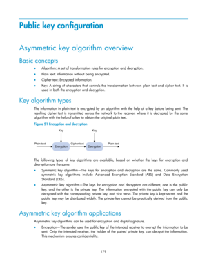 Page 189 
179 
Public key configuration 
Asymmetric key algorithm overview 
Basic concepts 
 Algorithm: A set of transformation rules for encryption and decryption. 
 Plain text: Information without being encrypted. 
 Cipher text: Encrypted information. 
 Key:  A string  of  characters that controls the  transformation  between  plain  text  and  cipher  text. It is 
used in both the encryption and decryption. 
Key algorithm types 
The  information in  plain  text is  encrypted by  an  algorithm  with  the...