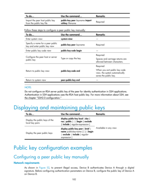 Page 192 
182 
To do… Use the command… Remarks 
Import the peer host public key 
from the public key file 
public-key peer keyname import 
sshkey filename Required 
 
Follow these steps to configure a peer public key manually: 
To do… Use the command… Remarks 
Enter system view system-view — 
Specify a name for a peer public 
key and enter public key view  public-key peer keyname Required 
Enter public key code view public-key-code begin — 
Configure the peer host or server 
public key Type or copy the key...