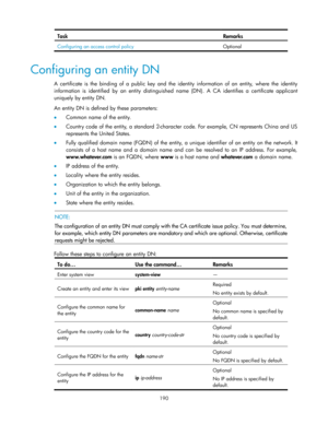 Page 200 
190 
Task Remarks 
Configuring an access control policy Optional 
 
Configuring an entity DN 
A  certificate  is the binding of  a  public  key  and the identity information  of  an  entity,  where  the identity 
information  is  identified  by an  entity  distinguished  name  (DN). A CA  identifies  a  certificate  applicant 
uniquely by entity DN. 
An entity DN is defined by these parameters: 
 Common name of the entity. 
 Country code of the entity, a standard 2-character code. For example, CN...