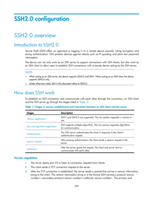 Page 218 
208 
SSH2.0 configuration 
SSH2.0 overview 
Introduction to SSH2.0 
Secure Shell  (SSH)  offers  an  approach  to  logging  in to  a  remote  device securely. Using encryption  and 
strong  authentication, SSH protects devices  against  attacks  such  as  IP  spoofing  and  plain  text  password 
interception. 
The device can not only work as an SSH server to support connections with SSH clients, but also work as 
an SSH client to allow users to establish SSH connections with a remote device acting as...