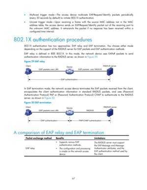 Page 77 
67 
 Multicast  trigger  mode—The  access  device  multicasts  EAP-Request/Identify  packets  periodically 
(every 30 seconds by default) to initiate 802.1X authentication.  
 Unicast  trigger  mode—Upon  receiving  a  frame  with  the  source  MAC  address  not  in  the  MAC 
address  table,  the  access  device  sends  an EAP-Request/Identify  packet  out of the  receiving  port  to 
the  unknown  MAC  address. It  retransmits  the  packet  if  no  response  has  been  received  within  a...