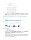 Page 211 
201 
                    2B 
                Exponent: 65537 (0x10001) 
        X509v3 extensions: 
            X509v3 CRL Distribution Points: 
            URI:http://4.4.4.133:447/myca.crl 
 
    Signature Algorithm: sha1WithRSAEncryption 
        836213A4 F2F74C1A 50F4100D B764D6CE 
        B30C0133 C4363F2F 73454D51 E9F95962 
        EDE9E590 E7458FA6 765A0D3F C4047BC2 
        9C391FF0 7383C4DF 9A0CCFA9 231428AF 
        987B029C C857AD96 E4C92441 9382E798 
        8FCC1E4A 3E598D81 96476875...