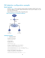 Page 296 
286 
ND detection configuration example 
Network requirements  
As  shown  in Figure  90,  Host  A  and  Host  B  connect  to  Switch  A,  the  gateway,  through  Switch  B.  Host  A 
has  the  IPv6  address  10::5  and  MAC  address  0001-0203-0405.  Host  B  has  the  IPv6  address 10::6  and 
MAC address 0001-0203-0607.  
Enable ND detection on Switch B to filter out forged ND packets.  
Figure 90 Network diagram for ND detection configuration 
 
 
Configuration procedure 
1. Configuring Switch A...