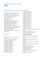 Page 301 
291 
Index 
A B C D E F G H I K L M N P R S T U V W  
A 
A comparison of EAP relay and EAP termination,67 
AAA for 802.1X users by a RADIUS server,50 
AAA for Telnet users by an HWTACACS server,44 
AAA for Telnet users by separate servers,45 
Access control methods,71 
Access device as the initiator,66 
ACL assignment,97 
ACL assignment configuration example,105 
Adding a web proxy server port number,120 
ARP detection configuration example I,273 
ARP detection configuration example II,275 
ARP...