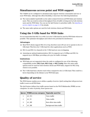 Page 121Creating WDS links
Key concepts
8-3
Simultaneous access point and WDS support
The V-M200 can be configured to simultaneously support wireless communities and one or 
more WDS links. Although this offers flexibility, it does have the following limitations:
The total available bandwidth on the radio is shared between all WDS links and wireless 
users. This can result in reduced throughput if lots of traffic is being sent by both wireless 
users and the WDS links. You can use the QoS feature to prioritize...