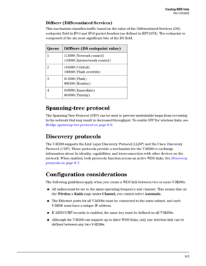 Page 123Creating WDS links
Key concepts
8-5
Diffserv (Differentiated Services)
This mechanism classifies traffic based on the value of the Differentiated Services (DS) 
codepoint field in IPv4 and IPv6 packet headers (as defined in RFC2474). The codepoint is 
composed of the six most significant bits of the DS field. 
Spanning-tree protocol
The Spanning-Tree Protocol (STP) can be used to prevent undesirable loops from occurring 
in the network that may result in decreased throughput. To enable STP for wireless...
