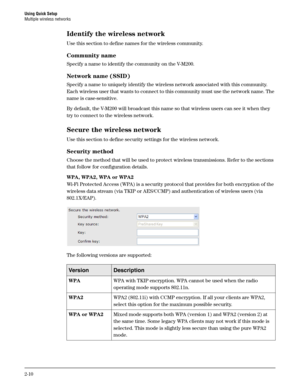Page 28Using Quick Setup
Multiple wireless networks
2-10
Identify the wireless network
Use this section to define names for the wireless community.
Community name
Specify a name to identify the community on the V-M200. 
Network name (SSID)
Specify a name to uniquely identify the wireless network associated with this community. 
Each wireless user that wants to connect to this community must use the network name. The 
name is case-sensitive.
By default, the V-M200 will broadcast this name so that wireless users...