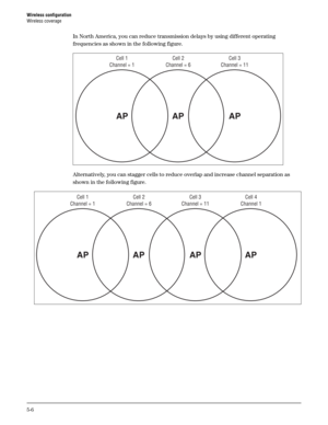 Page 76Wireless configuration
Wireless coverage
5-6
In North America, you can reduce transmission delays by using different operating 
frequencies as shown in the following figure.
Alternatively, you can stagger cells to reduce overlap and increase channel separation as 
shown in the following figure. 
Cell 1
Channel = 1Cell 2
Channel = 6Cell 3
Channel = 11
AP AP AP
Cell 1
Channel = 1Cell 2
Channel = 6Cell 3
Channel = 11Cell 4
Channel 1
AP AP AP AP 