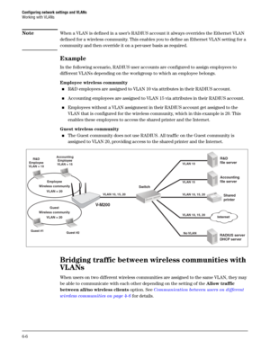 Page 100Configuring network settings and VLANs
Working with VLANs
6-6
NoteWhen a VLAN is defined in a user’s RADIUS account it always overrides the Ethernet VLAN 
defined for a wireless community. This enables you to define an Ethernet VLAN setting for a 
community and then override it on a per-user basis as required.
Example
In the following scenario, RADIUS user accounts are configured to assign employees to 
different VLANs depending on the workgroup to which an employee belongs. 
Employee wireless community...