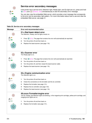 Page 183EN 6 Troubleshooting181
Service error secondary messages 
If the printer has a service error (Attention light, Ready light, and Go light are on), press and hold 
(G
O) and  ( CANCELJOB) simultaneously to see the secondary error message. 
You can also view the embedded Web server, which provides a text message that corresponds 
to the error and its secondary light pattern. For more information about how to use and view the 
embedded Web server, see page 41.
Table 26. Service error secondary messages...