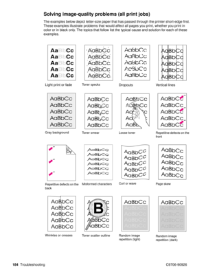 Page 186184Troubleshooting C9706-90926
Solving image-quality problems (all print jobs) 
The examples below depict letter-size paper that has passed through the printer short-edge first. 
These examples illustrate problems that would affect all pages you print, whether you print in 
color or in black only. The topics that follow list the typical cause and solution for each of these 
examples.
Light print or fade
Toner specksDropouts Vertical lines
Gray background
Toner smearLoose toner
Repetitive defects on the...