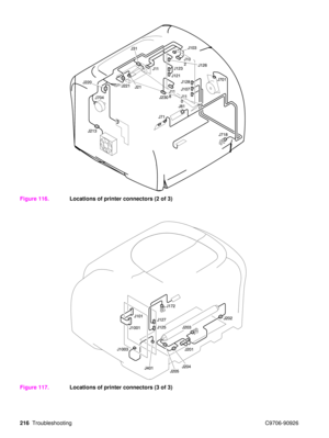 Page 218216Troubleshooting C9706-90926
Figure 116.
Locations of printer connectors (2 of 3)
Figure 117. Locations of printer connectors (3 of 3) 