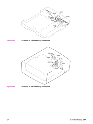 Page 219EN 6 Troubleshooting217
Figure 118.
Locations of 250-sheet tray connectors
Figure 119. Locations of 500-sheet tray connectors 