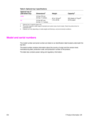 Page 23EN 1 Product Information21
Model and serial numbers
The model number and serial number are listed on an identification label located underneath the 
top door.
The serial number contains information about the country of origin and the revision level, 
manufacturing date, production code, and production number of the product.
The label also contains power rating and regulatory information. Table 9. Optional tray 3 specifications
Optional tray 2
1 
(250-sheet tray)
1. Optional tray 3 supports paper only....