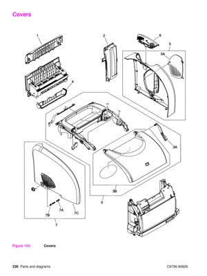 Page 232230Parts and diagrams C9706-90926
Covers
Figure 125.Covers 