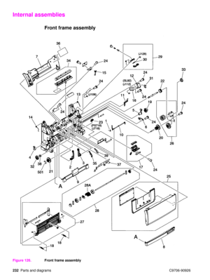 Page 234232Parts and diagrams C9706-90926
Internal assemblies
Front frame assembly
Figure 126.Front frame assembly 