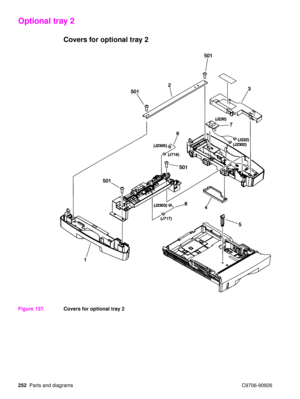 Page 254252Parts and diagrams C9706-90926
Optional tray 2
Covers for optional tray 2
Figure 137.Covers for optional tray 2 