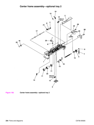 Page 256254Parts and diagrams C9706-90926
Center frame assembly—optional tray 2
Figure 138.Center frame assembly —optional tray 2 