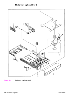 Page 258256Parts and diagrams C9706-90926
Media tray—optional tray 2
Figure 139.Media tray—optional tray 2 