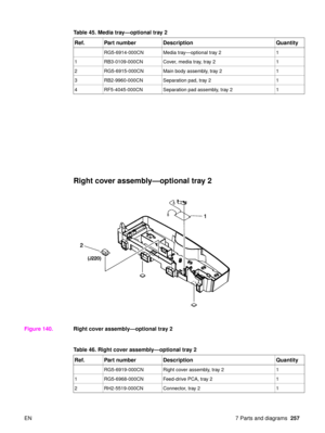 Page 259EN 7 Parts and diagrams257
Right cover assembly—optional tray 2
Figure 140. Right cover assembly —optional tray 2
Table 45. Media tray
—optional tray 2
Ref. Part number Description Quantity
RG5-6914-000CN Media tray —optional tray 2 1
1 RB3-0109-000CN Cover, media tray, tray 2 1
2 RG5-6915-000CN Main body assembly, tray 2 1
3 RB2-9960-000CN Separation pad, tray 2 1
4 RF5-4045-000CN Separation pad assembly, tray 2 1
Table 46. Right cover assembly—optional tray 2
Ref. Part number Description Quantity...