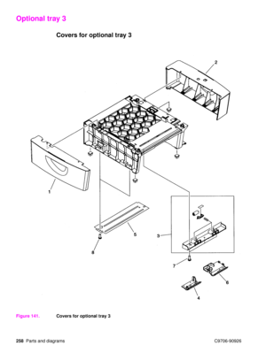 Page 260258Parts and diagrams C9706-90926
Optional tray 3
Covers for optional tray 3
Figure 141.Covers for optional tray 3 