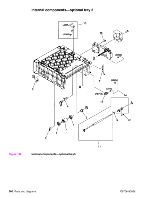 Page 262260Parts and diagrams C9706-90926
Internal components—optional tray 3
Figure 142.Internal components —optional tray 3 