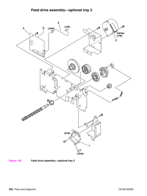 Page 264262Parts and diagrams C9706-90926
Feed drive assembly—optional tray 3
Figure 143. Feed drive assembly —optional tray 3 