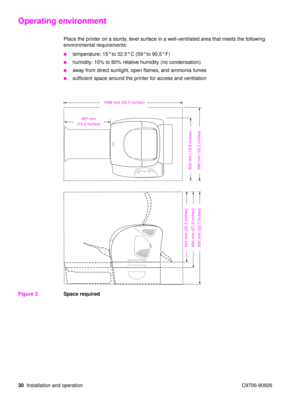 Page 3230Installation and operation C9706-90926
Operating environment 
Place the printer on a sturdy, level surface in a well-ventilated area that meets the following 
environmental requirements:
temperature: 15° to 32.5° C (59° to 90.5° F)
humidity: 10% to 80% relative humidity (no condensation)
away from direct sunlight, open flames, and ammonia fumes
sufficient space around the printer for access and ventilation
Figure 3. Space required
643 mm (25.3 inches)694 mm (27.3 inches)830 mm (32.7 inches)
387 mm...