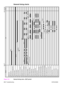 Page 214212Troubleshooting C9706-90926
General timing charts
Figure 112.General timing chart —WAIT period 