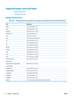 Page 22Supported paper sizes and types
● Supported paper sizes
●
Supported paper types
Supported paper sizes
NOTE: To obtain the best results, select the correct paper size and type in the print driver before printing.
Size
Dimensions
Letter 216 x 279 mm (8.5 x 11 in)
Legal 216 x 356 mm (8.5 x 14 in)
Executive 184 x 267 mm (7.3 x 10.5 in)
2