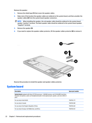 Page 28Remove the speaker:
1.Remove the shield tape (1) that covers the speaker cables.
2.Make note of the location the speaker cables are soldered on the system board, and then unsolder the speaker cables 
(2) from the system board speaker connectors.
NOTE:When installing the speaker, the red speaker cable should be soldered to the system board 
speaker “positive” terminal. The black speaker cable should be soldered to the system board speaker 
“negative” terminal.
3.Remove the speaker (3).
4.If you need to...