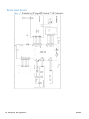 Page 118General circuit diagram
Figure 3-7  Circuit diagram; HP LaserJet Professional P1100 Printer seriesA
65 4 3
21
B
C D
GND
SI
SO
TESTJ5014
3
2
1
+24P2
MTRPWM12
J902
21
321
+24P2 ACC
DEC
GND1
2
3
4J903
1 2 3 4 5 6 7 8 9
10 11
J901
1 23
4J1
1234
J8011
23
45
6 7
9
8
VDO
/VDO
+3.3U
/BDIR
GND
CNT0
GND
GND
CNT1
1
2
TAG
12J3
1
23
45
67
8 9
J542
TAGOUT
TAGIN1
2J5811
2
ACH  ACN 2
31
J104
/PISNS
+3.3U GNDJ551123+3.3U GND FSRTH
/PWSNS
/POSNS
J55212345
3 1J751
321 2
32
1
FSRTH
GND2
1J702
321
321
J7015
4
2
1 3
1
2
21...