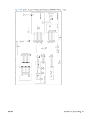 Page 119Figure 3-8  Circuit diagram; HP LaserJet Professional P1100w Printer seriesA
65 4 3
21
B
C D
GND
SI
SO
TESTJ5014
3
2
1
+24P2
MTRPWM12
J902
21
321
+24P2 ACC
DEC
GND1
2
3
4J903
1 2
3 4 5 6 7 8 9 10 11
J901
1 2 3 4J1
1234
J8011
23
45
6 7
9
8
VDO
/VDO
+3.3U
/BDIR
GND
CNT0
GND
GND
CNT1
1
2
TAG
12J3
1
23
45
67
8 9
J542
TAGOUT
TAGIN1
2J5811
2
ACH  ACN 2
31
J104
/PISNS
+3.3U GNDJ551123+3.3U GND FSRTH
/PWSNS
/POSNS
J55212345
3 1J751
321 2
32
1
FSRTH
GND2
1J702
321
321
J7015
4
2
1 3
1
2
21
J1011
1
2
21
ACH 
ACN...