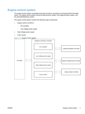 Page 25Engine-control system
The engine-control system coordinates all product functions, according to commands that the formatter
sends. The engine-control system drives the laser/scanner system, the image-formation system, and
the pickup/feed/delivery system.
The engine control system contains the following major components:
●Engine-control unit (ECU)
◦DC controller
◦ Low-voltage power supply
● High-voltage power supply
● Fuser control
Figure 1-2   Engine-control system
MEDIA-FEED SYSTEM
ENGINE CONTROL...