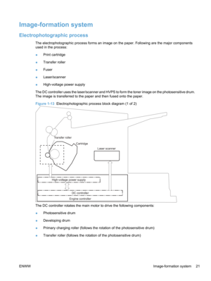 Page 39Image-formation system
Electrophotographic process
The electrophotographic process forms an image on the paper. Following are the major components
used in the process:
●Print cartridge
● Transfer roller
● Fuser
● Laser/scanner
● High-voltage power supply
The DC controller uses the laser/scanner and HVPS to form the toner image on the photosensitive drum.
The image is transferred to the paper and then fused onto the paper.
Figure 1-13   Electrophotographic process block diagram (1 of 2)
High-voltage power...