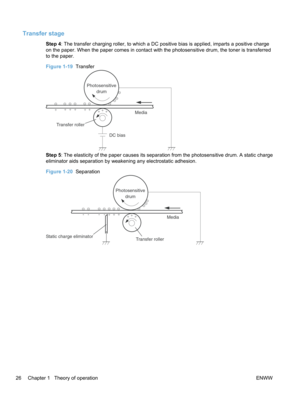 Page 44Transfer stage
Step 4: The transfer charging roller, to which a DC positive bias is applied, imparts a positive charge
on the paper. When the paper comes in contact with the photosensitive drum, the toner is transferred
to the paper.
Figure 1-19   Transfer
Media
Transfer roller Photosensitive
drum
DC bias
Step 5 : The elasticity of the paper causes its separation from the photosensitive drum. A static charge
eliminator aids separation by weakening any electrostatic adhesion.
Figure 1-20   Separation...