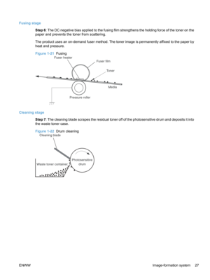 Page 45Fusing stageStep 6: The DC negative bias applied to the fusing film strengthens the holding force of the toner on the
paper and prevents the toner from scattering.
The product uses an on-demand fuser method. The toner image is permanently affixed to the paper by
heat and pressure.
Figure 1-21   Fusing
Fuser film
Toner 
Pressure roller 
Fuser heater
Media 
Cleaning stageStep 7: The cleaning blade scrapes the residual toner off of the photosensitive drum and deposits it into
the waste toner case.
Figure...