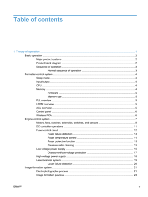 Page 7Table of contents
1  Theory of operation ........................................................................................................................................ 1
Basic operation ............................................................................................................... ...................... 2
Major product systems .........................................................................................................  2
Product block diagram...