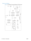 Page 118General circuit diagram
Figure 3-7  Circuit diagram; HP LaserJet Professional P1100 Printer seriesA
65 4 3
21
B
C D
GND
SI
SO
TESTJ5014
3
2
1
+24P2
MTRPWM12
J902
21
321
+24P2 ACC
DEC
GND1
2
3
4J903
1 2 3 4 5 6 7 8 9
10 11
J901
1 23
4J1
1234
J8011
23
45
6 7
9
8
VDO
/VDO
+3.3U
/BDIR
GND
CNT0
GND
GND
CNT1
1
2
TAG
12J3
1
23
45
67
8 9
J542
TAGOUT
TAGIN1
2J5811
2
ACH  ACN 2
31
J104
/PISNS
+3.3U GNDJ551123+3.3U GND FSRTH
/PWSNS
/POSNS
J55212345
3 1J751
321 2
32
1
FSRTH
GND2
1J702
321
321
J7015
4
2
1 3
1
2
21...