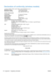 Page 192Declaration of conformity (wireless models)
according to ISO/IEC 17050-1 and EN 17050-1; DoC#: BOISB-0901-01-rel.1.0
Manufacturer’s Name:Hewlett-Packard Company
Manufacturers Address: 11311 Chinden Boulevard,
Boise, Idaho 83714-1021, USA
declares, that the product
Product Name: HP LaserJet P1100 Series
Regulatory Model:
2)BOISB-0901-01
Product Options: All
Radio Module 
3)BOISB-0803-00
Toner Cartridges: CE285A, CE284A, CE286A
conforms to the following Product Specifications:
SAFETY: IEC 60950-1:2001 /...