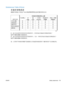 Page 197Substances Table (China)
ENWWSafety statements 179 