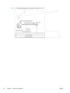 Page 40Figure 1-14  Electrophotographic process block diagram (2 of 2)
DC controlle r
Engine controller
Cartridge
Transfer roller Developing roller
Main motor
Photosensitive drum Primary charging roller
22 Chapter 1   Theory of operation
ENWW 