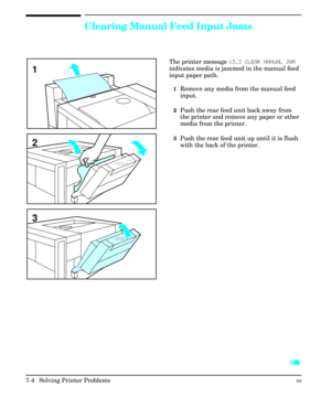 Page 136Clearing Manual Feed Input Jams
The printer message 13.3 CLEAR MANUAL JAM
indicates media is jammed in the manual feed
input paper path.
1Remove any media from the manual feed
input.
2Push the rear feed unit back away from
the printer and remove any paper or other
media from the printer.
3Push the rear feed unit up until it is flush
with the back of the printer.
à à
3
1
2
7-4 Solving Printer ProblemsEN 