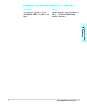 Page 173Drifting text between consecutive printouts
Description Solution
Your software application is not
resetting the printer to the top of the
page.See the 
Software Application Notes or
the 
PCL Technical Reference for
specific information.
7
Solving Printer
Problems
ENSolving Printer Problems  7-41 